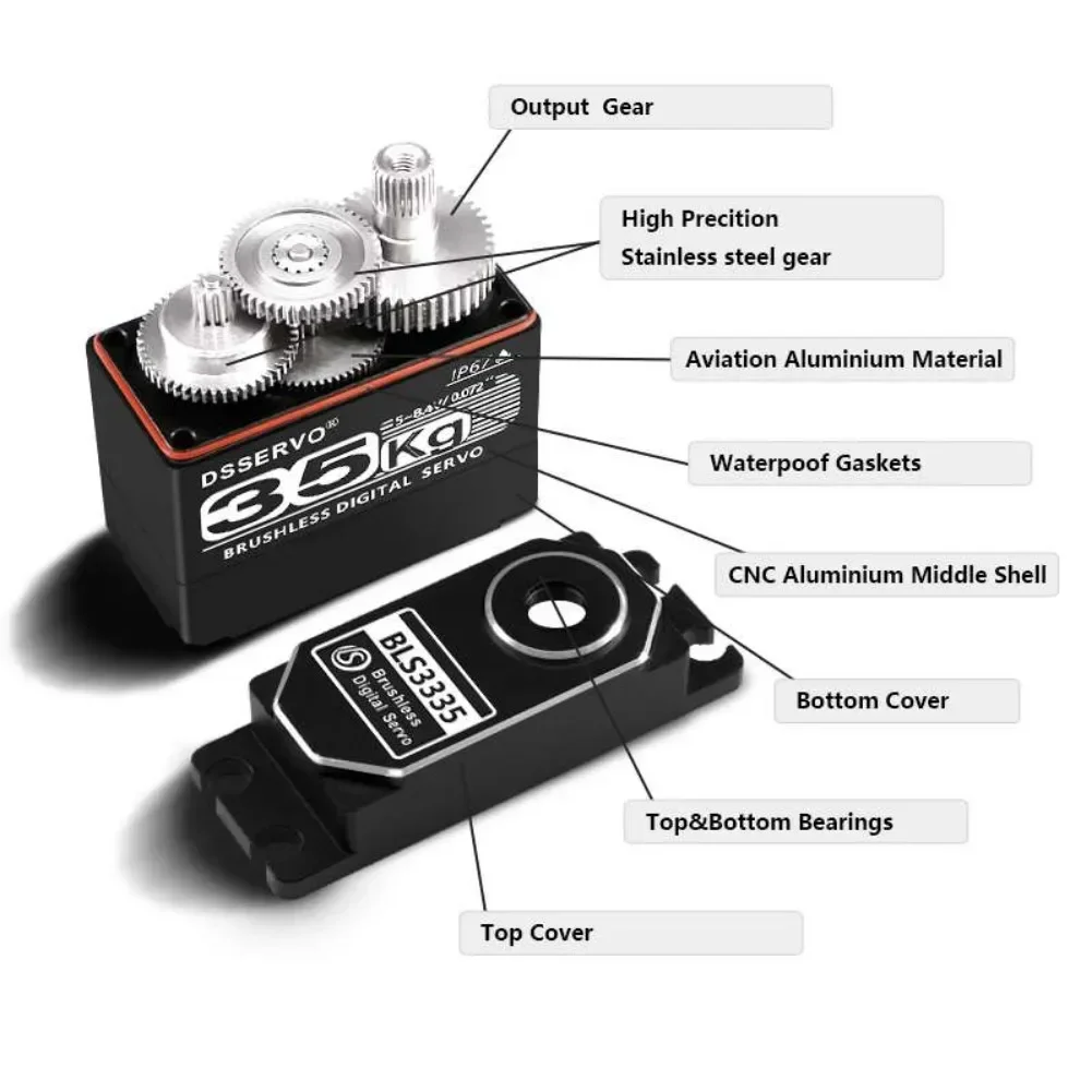 35KG BLS3335 Digital Servo Mot - مراجعة Rc Helicopter Servo وسعره