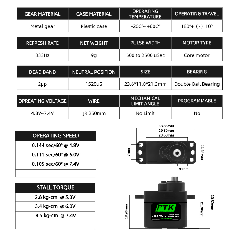 PTK 7452 MG-D 9g Digital Servo - مراجعة Rc Helicopter Parts وسعره